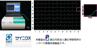 Optimizing inhibitor screening method